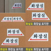 화장실 표지판 서각 고무스카시 입체글씨 표찰 아크릴스카시 푯말 아크릴현판 안내표지판 실내간판 스카시 안내, 왼쪽