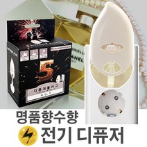 디퓨저 플러그/전기 발향 디퓨져/미국산 명품 향수향, 커스텀형-01.라벤더, 디퓨저플러그 본체단품