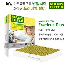 만필터 PM2.5 프레셔서플러스 초미세먼지 항알레르기 에어컨필터, 시트로엥 (DS 오토모빌) C3 피카소[2008 - 2017] FP2940