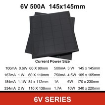 중국 광전지 태양 패널 3v 6V 1a 10w 야외 미니 12v 소형, 18 6V 2W 1PC