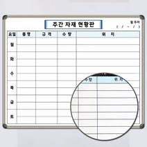 주간 자재현황판 1500x1200 재고관리 사무실화이트보드 월 주차 자재현황표, 자석형
