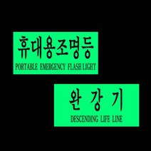 제이트리완강기 휴대용 조명등 축광스티커 안전표시 표지판 비상 안내판 등판 안내표+jaytreㄷ, 선택_완강기