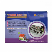 [6학년 실과실습] 우리몸에 흐르는 전류 - 31671