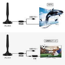 [2021 슈퍼 에디션] 실내 안테나 TV 안테나 HD 1080P 지상 디지털 부스터 내장 120km 고성능 수신 안테나 케이블 5m 지상 디지털 전용 고감도 UHF VHF 대응 USB식 설치 간