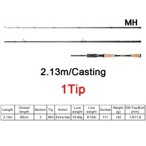 후지로드 3.3/3.0/2.7/2.4/2.1/1.8 캐스팅 스피닝 낚시대, 03. Casting 2.13m 1Tip