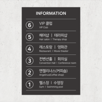 인포메이션 층별안내판 아크릴, 라운딩(4개모서리), 투명아크릴(뒷면인쇄)