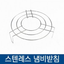 스틸 냄비받침대, 상세페이지 참조