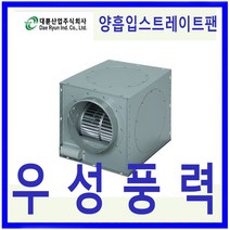 DR환기송풍기 대륜산업DR-FD20DT 삼상 스트레이트시로코팬 송풍기 소음진동최소화 공기조화용