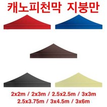 럭시홈 캐노피 천막 지붕만 - 3중 방수 코팅, 2.5x2.5m, 커피