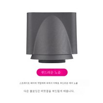모든 자기 흡입 후드 전기 헤어 드라이어, 모델링 에어 노즐
