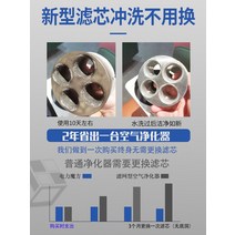 공기살균기 제습기공기청정기 미니 원룸 항알러지 파워 루빅스 큐브 지능형 공기 청정기 가정용 실내 소모품 무포름알데히드 애완동물 냄새 제거제 소독 및 살균, [03] 고급 버전