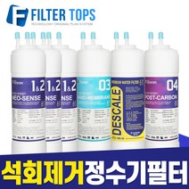 필터탑스 고품질 프리미엄 GOLD 석회제거 정수기필터, 선택03_11인치 한방향 전체세트(1+1+1+1=4개)