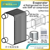 15HP 압축 공기 건조기의 증발기 다른 용량에 입구 온도와 노점, [02] A014-36D