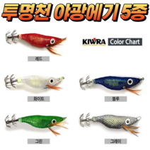 CAMNAX ABS투명천재질 왕눈이에기 야광에기 반짝이에기 5종 세트 한치 갑오징어 문어 쭈꾸미 무늬오징어 주꾸미 오징어 축광 발광 레이저 레이져 수평 에기 슷테 애기, 0. 5종세트 (품절시 랜덤발송)