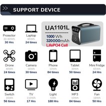 태양광발전기 가정용태양광 휴대용 발전소 태양광 외부 220V 에너지 저장 야외 캠핑 2000W 500W, 12.1000W 1000Wh - US