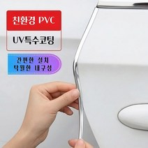 CYJ 프리미엄 UV특수코팅 자동차 문콕방지 도어엣지, YJ레이저실버, 10m