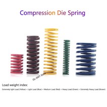 1Pcs 압축 다이 스프링 직사각형 외경 8mm x 내경 4mm 길이 15-100mm, 01 Yellow_02 8x4x20mm