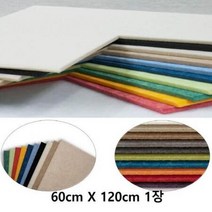 ForU129 9mm 인테리어 아트보드 1개 방음 방염 비비보드 흠음 단열 보드, 블루 1개