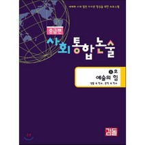 사회통합논술 중급편 8호, 감돌역사, 논술/작문