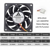 산업용 환풍기 대형 업소용 고압 배기팬 축사 닥트 식당 장치 모터 환기 커버 고압 강력, 12v 오일 3핀 2800rpm