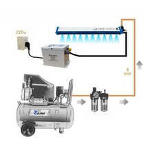 정전기 제전기 정전기제거기 공업용, 이온 발생기 호스트 1개