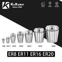 공구 홀더 KaKarot-ER 콜렛 척 ER8 0.008 CNC 밀링 공구 홀더 조각 기계 선반 스프링 cnc용, 27 ER16-2.5