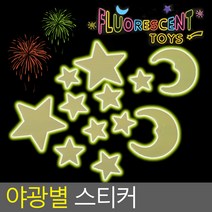 별자리꾸미기 별자리, 별+해+달 7P, 모양