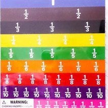 초등 3학년 분수 숫자막대 쉬운이해 수학교구 어린이집 수세기 사고력수학