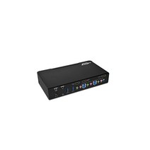 gofanco Prophecy HDMI 20a KVM 스위치 2포트 - 4K @60Hz 4 HDR 18Gbps 3D HDCP 22 14 USB 키보드 마우스 플러스 30 허브, 상세페이지 참조