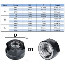 절삭공구홀더 XCAN1 피스 ER8/ER11/ER16/ER20 A/M/UM 타입 ER 콜렛 척 너트 선반 밀링 커터 라우터 거치대, 02 ER8M