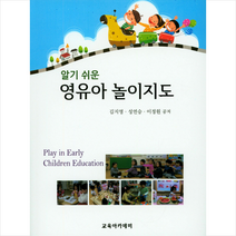 영유아 놀이지도, 김지영