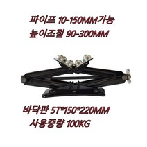터닝롤 배관용 파이프용 보조롤러 GMBRJ4, 1개
