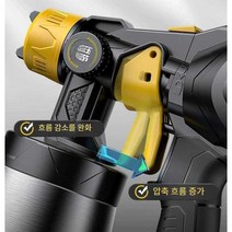 전동 스프레이 도색총 고출력 전기 도장기 휴대용, A타입-원파워+노즐5개