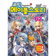 코믹 메이플 스토리 62 오프라인 RPG, 상품명
