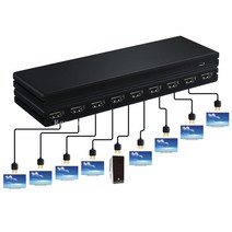 HDMI분배기 선택기 셀렉터 멀티비젼 듀얼 모니터 4k 30hz 1x8 1 in 8 out 스위치 비디오 변환기 dvd ps3 xbox hdtv 시장 디스플레이 용 분할 화면, EU 플러그