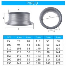 스파이럴덕트 파이프 배관 밸브 3-6 인치 파이프 금속 플랜지 덕트 호스 커넥터 공기 환기 배기 덕트 신선한 공기 시스템 벤트 하드웨어, 유형 b, 120mm