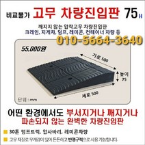 고무 차량진입판(500*500*75) 파손 깨짐NO 비교불가 코스만경사로 단독제품 /깨지지않는 고무차량진입판 /카업 방지턱