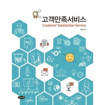 고객만족서비스, 새로미