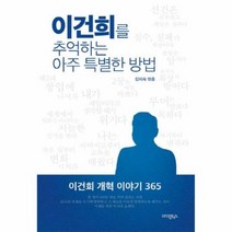 이건희를 추억하는 아주 특별한 방법, 상품명