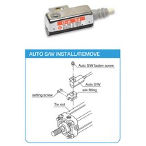 에어실린더 WAG50 중형 복동 편로드 공압실린더, AUTO S/W A54(1M)