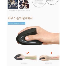 Topsky 무선 마우스 인기있는 왼손잡이 마우스 인체 공학적 디자인 왼손잡이 마우스 수직 광전 무선 마우스, 오른손 충전 블랙, 패키지 1