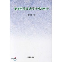 광복전중조연극사비교연구, 한국문화사, 김해룡