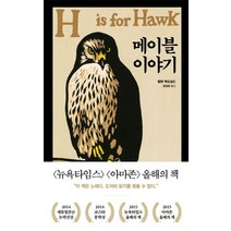 메이블 이야기:H is for Hawk, 판미동, 헬렌 맥도널드