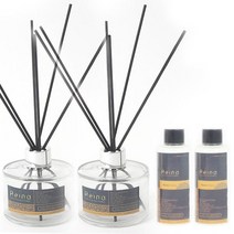 레이나퍼퓸 디퓨저 150ml 1+1+1+1+스틱4세트 자몽:라임바질, 향