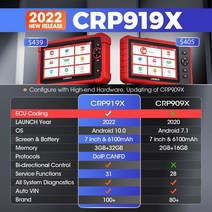 자동차 스캐너 검사기 LAUNCH-X431 CRP919X OBD2 스캐너 자동차 진단 도구 CANFD DOIP ECU 코딩 OBDII 전, 02 Global Version