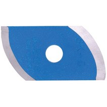 편한손 국산 판넬날 2날 KSC-205 규격5인치 내경19mm 전장130mm 5인치 전기홈대패용