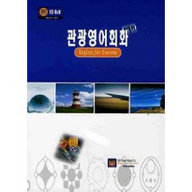 관광영어회화, 에듀컨텐츠