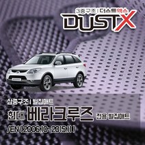 베라크루즈 벌집매트 /EN 자동차 차량용 차량매트, 1열+2열, 베라크루즈 [2열고정고리X] (06.10~15.11)