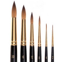 [라파엘]수채화붓 1862 콜린스키 4호, 상세설명 참조, [6174460]옵션없음