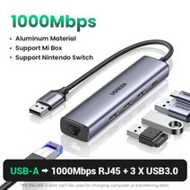 UGREEN USB 이더넷 어댑터 1000Mbps USB3.0 허브 노트북 Xiaomi Mi Box 컴퓨터 네트워크 카드, CHINA_USB-A HUB
